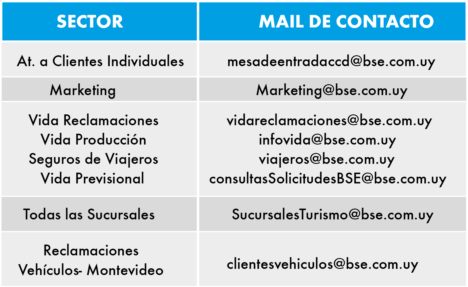Horarios Turismo 2020 Horarios Turismo 2020